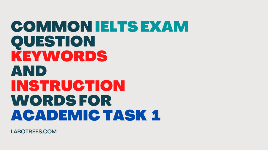Common exam question keywords and instruction words for Academic Task 1