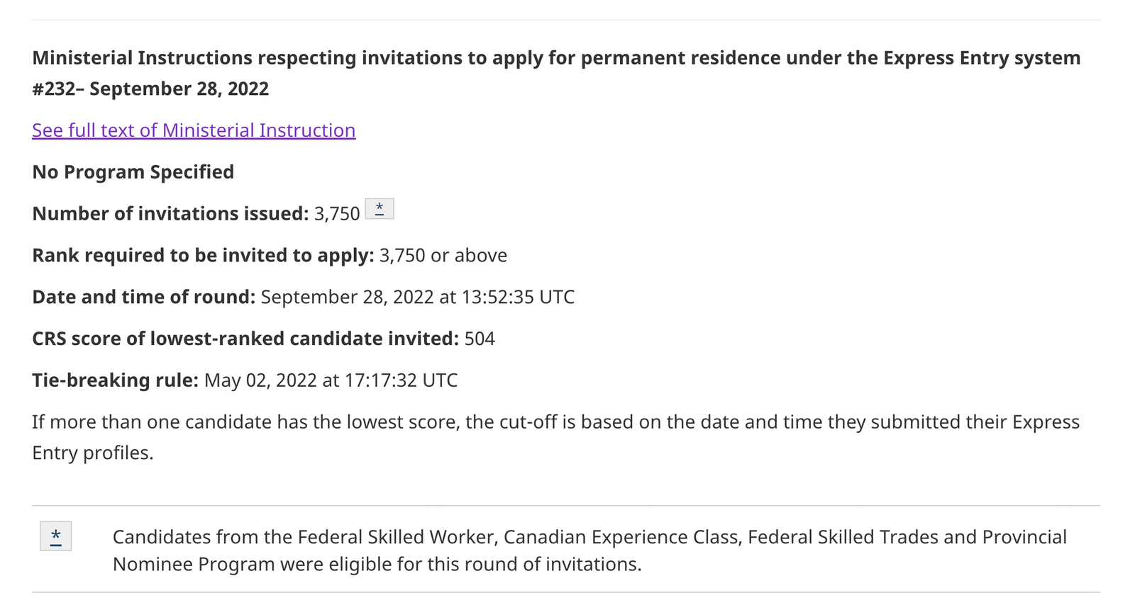 Sept 28, 2022 Express Entry Results