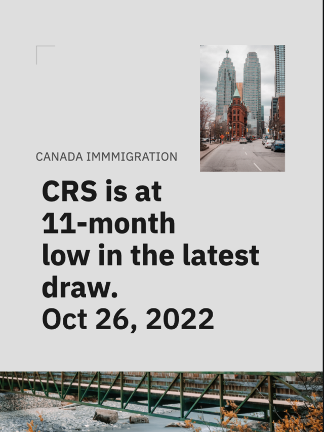 CRS Scores dropped under 500 after a long time | Results Oct 12, 2022
