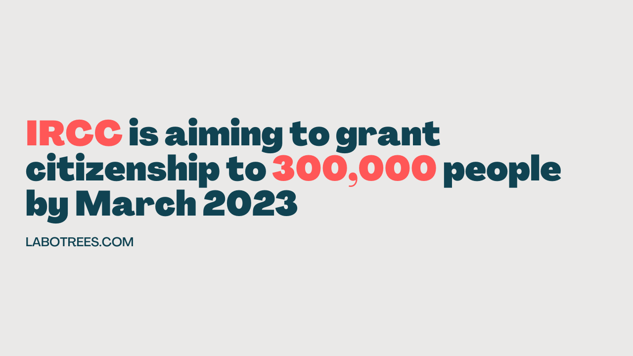 IRCC is aiming to grant citizenship to 300,000 people by March 2023